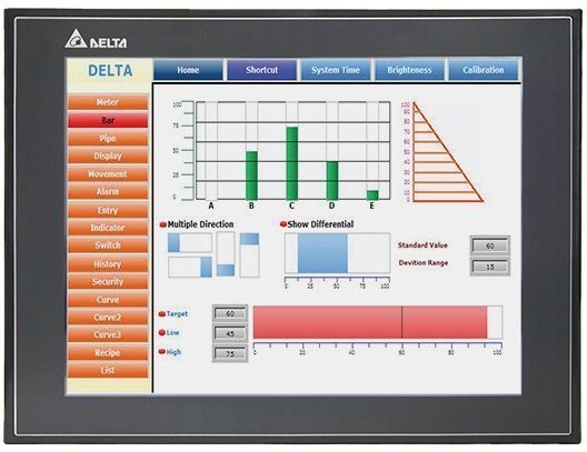 Панели оператора Delta Electronics DOP-112MX в Волгограде